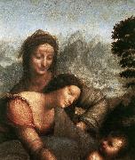 Leonardo Da Vinci Madonna with the Yarnwinder  tw oil painting